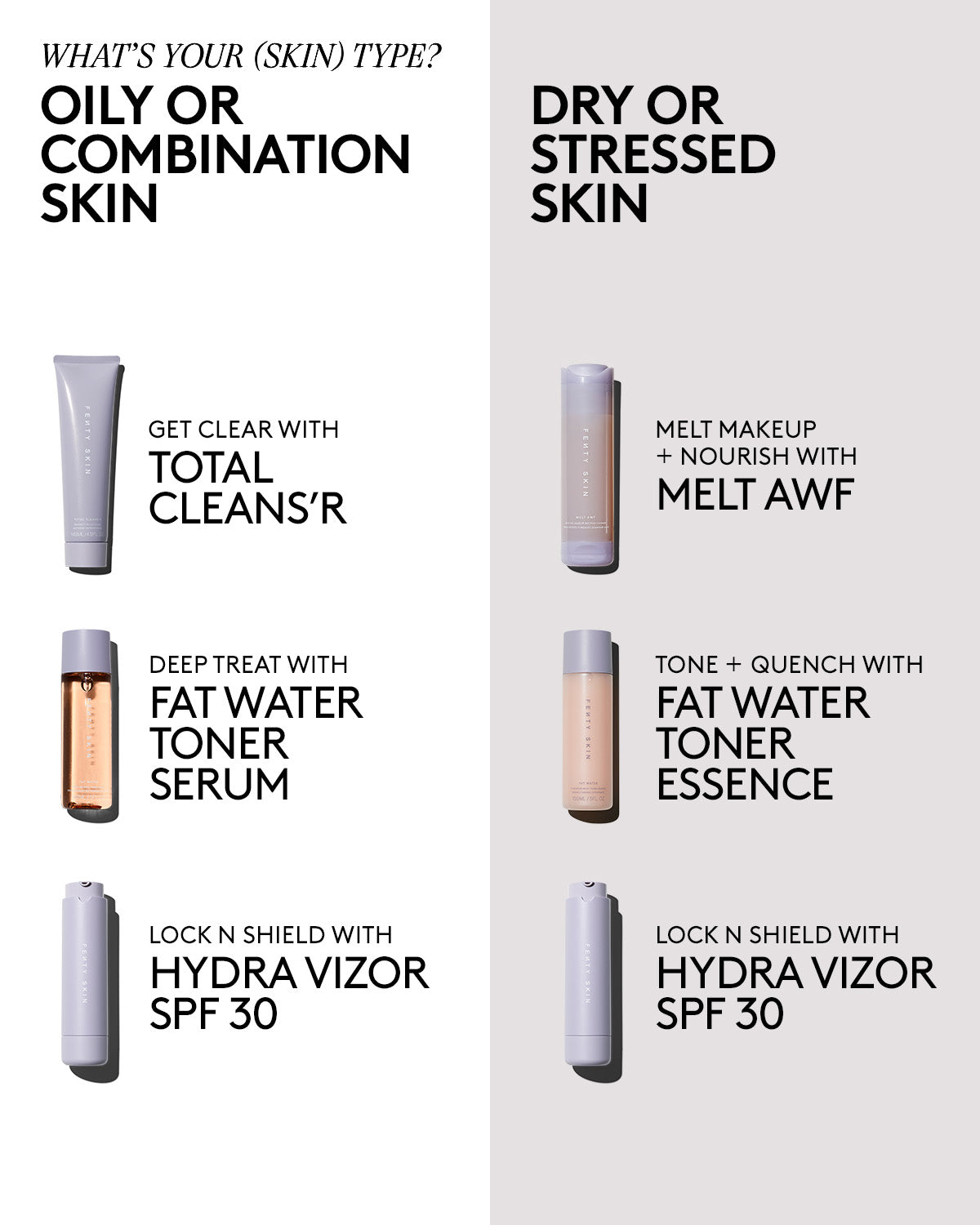 Fenty Skin Start’rs Full-Size Bundle
