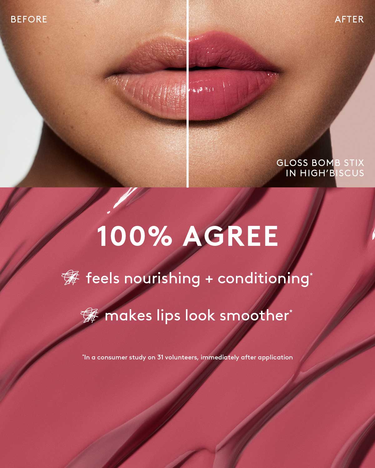 Gloss Bomb Stix High-Shine Gloss Stick — Sorta Selfi$h