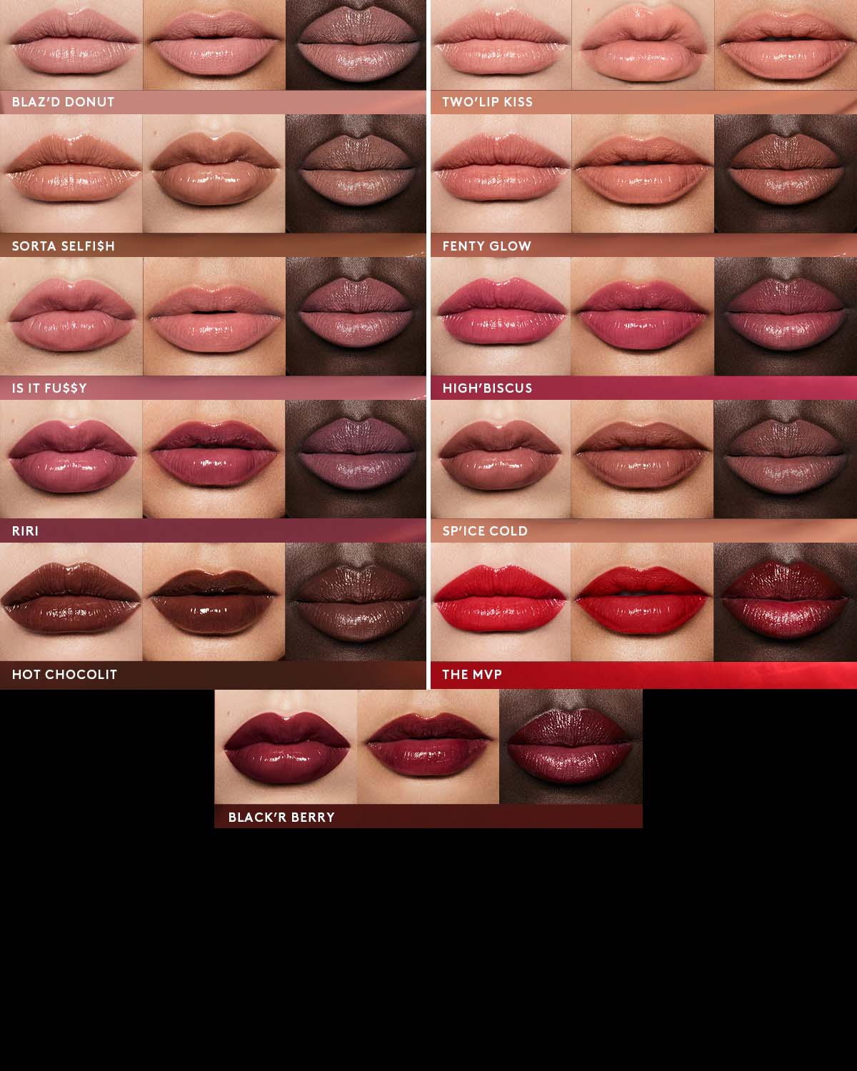 Gloss Bomb Stix High-Shine Gloss Stick — Is it Fu$$y