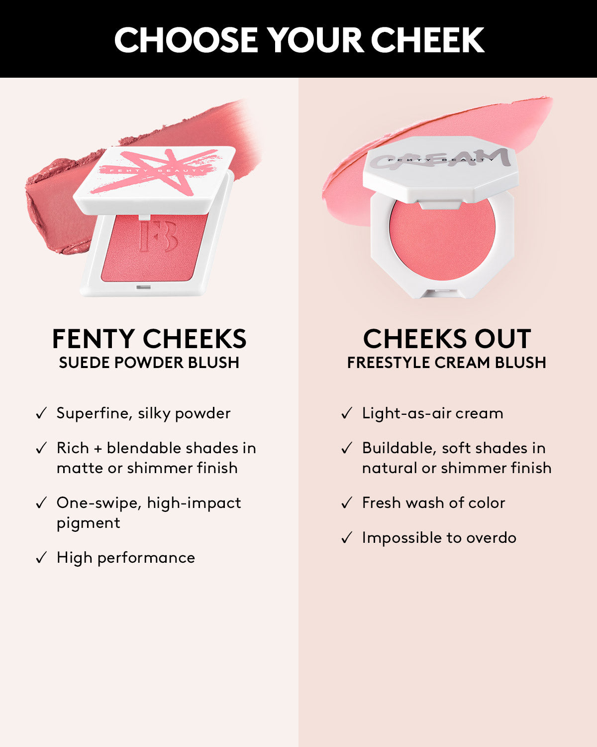 Fenty Cheeks Suede Powder Blush — Tutu Turnt