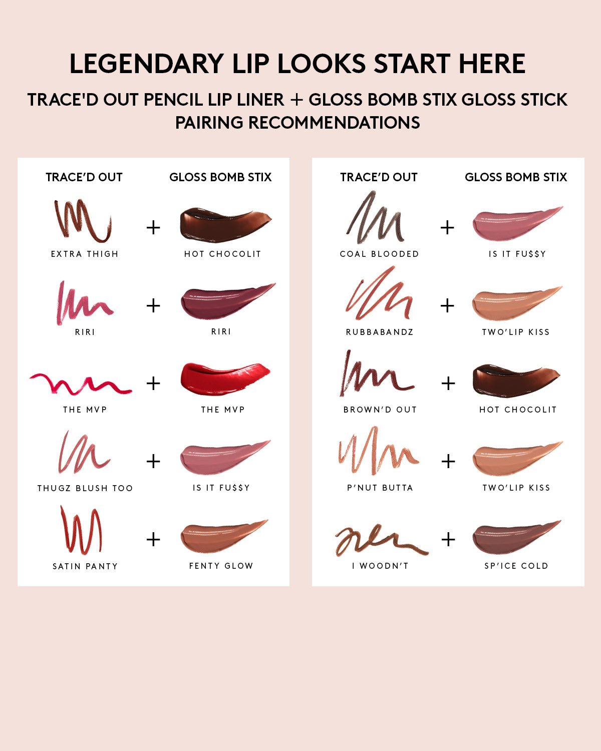 Gloss Bomb Stix High-Shine Gloss Stick — Hot Chocolit